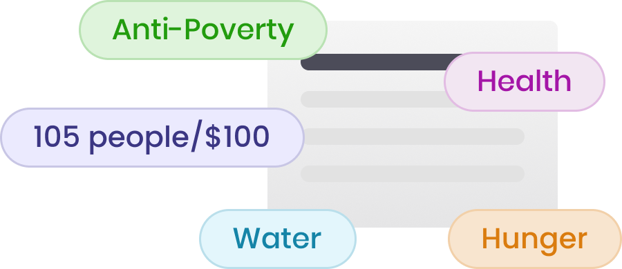 funds
